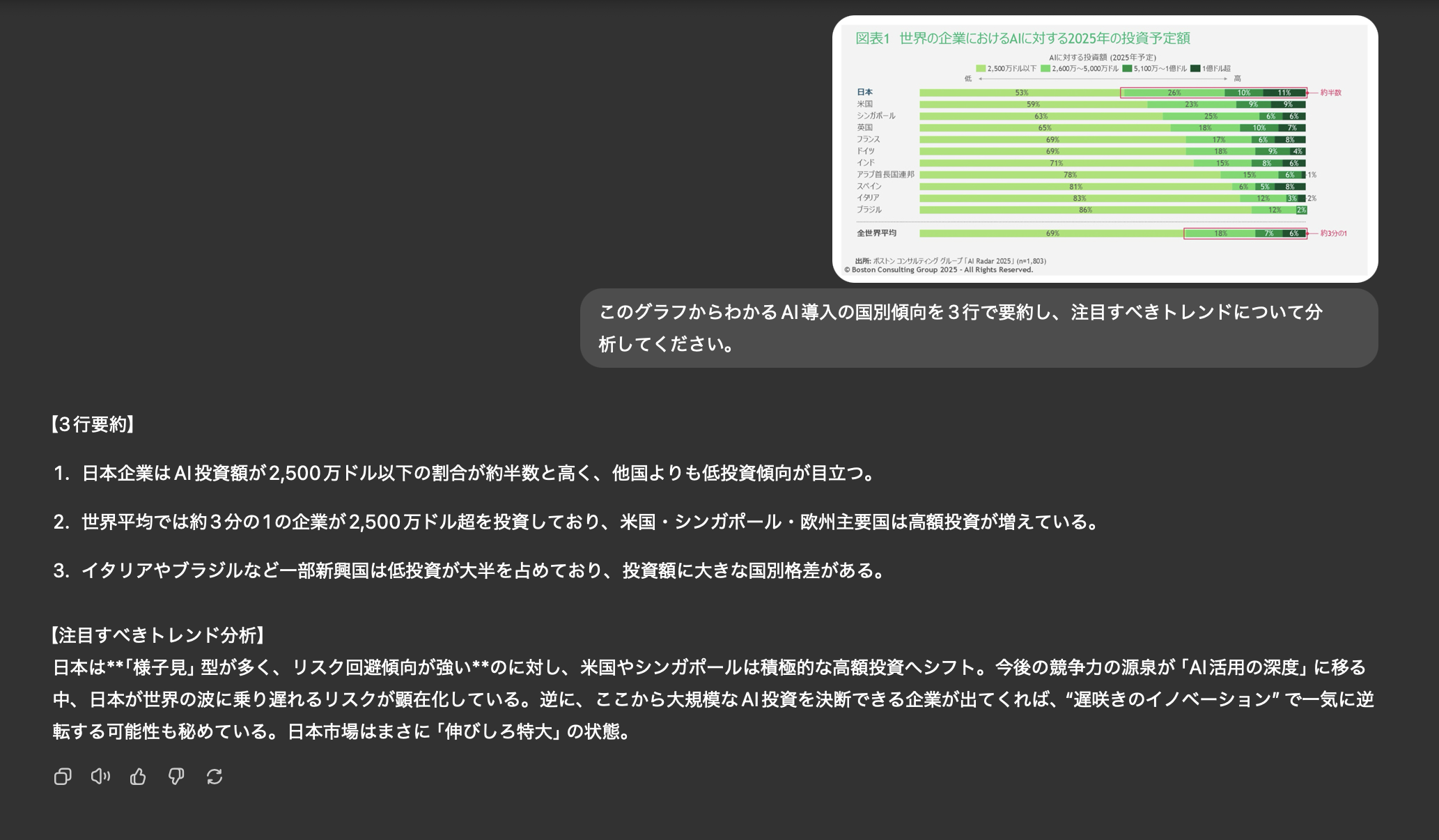 ChatGPT-4oの回答