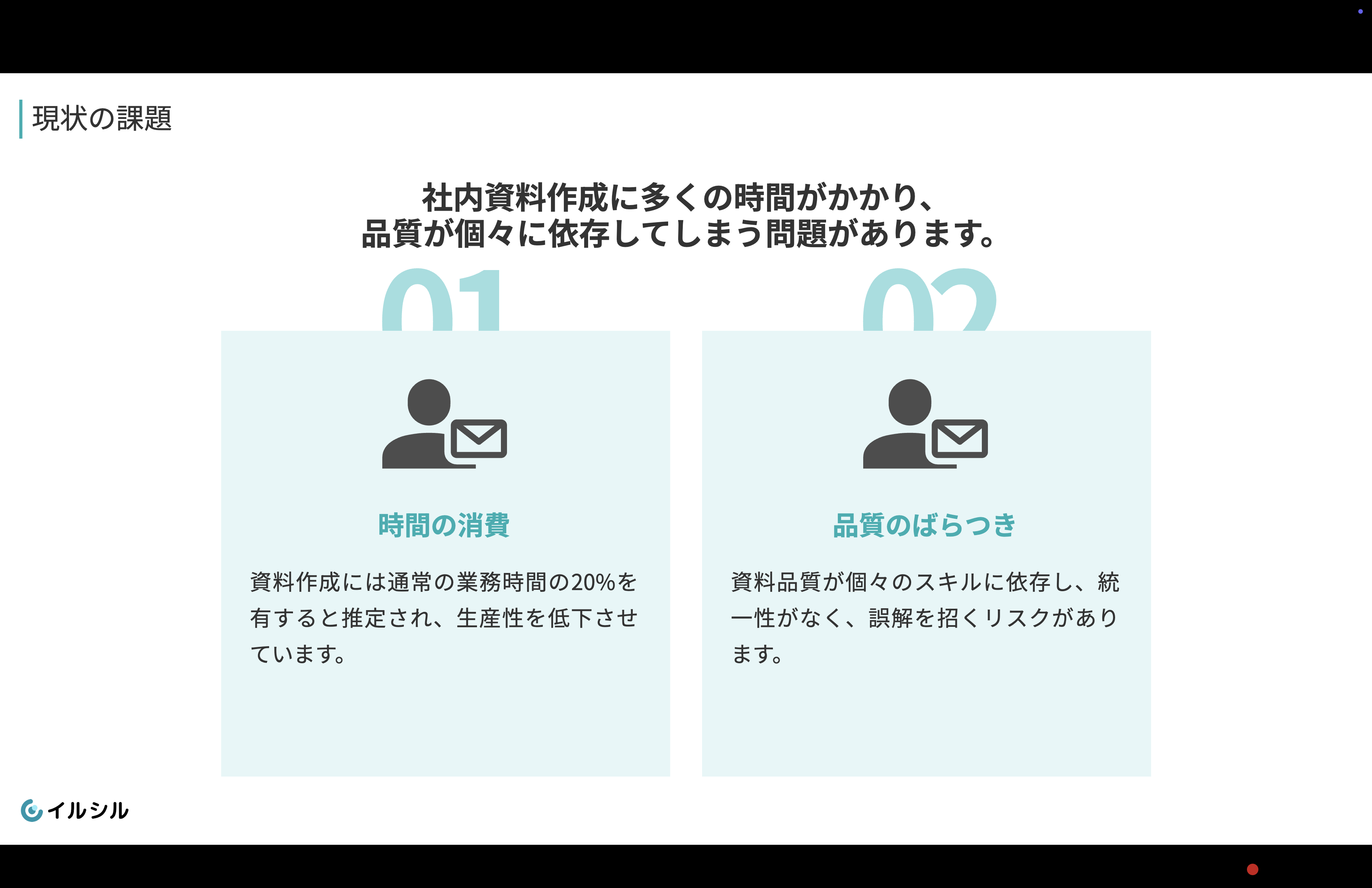現状の課題