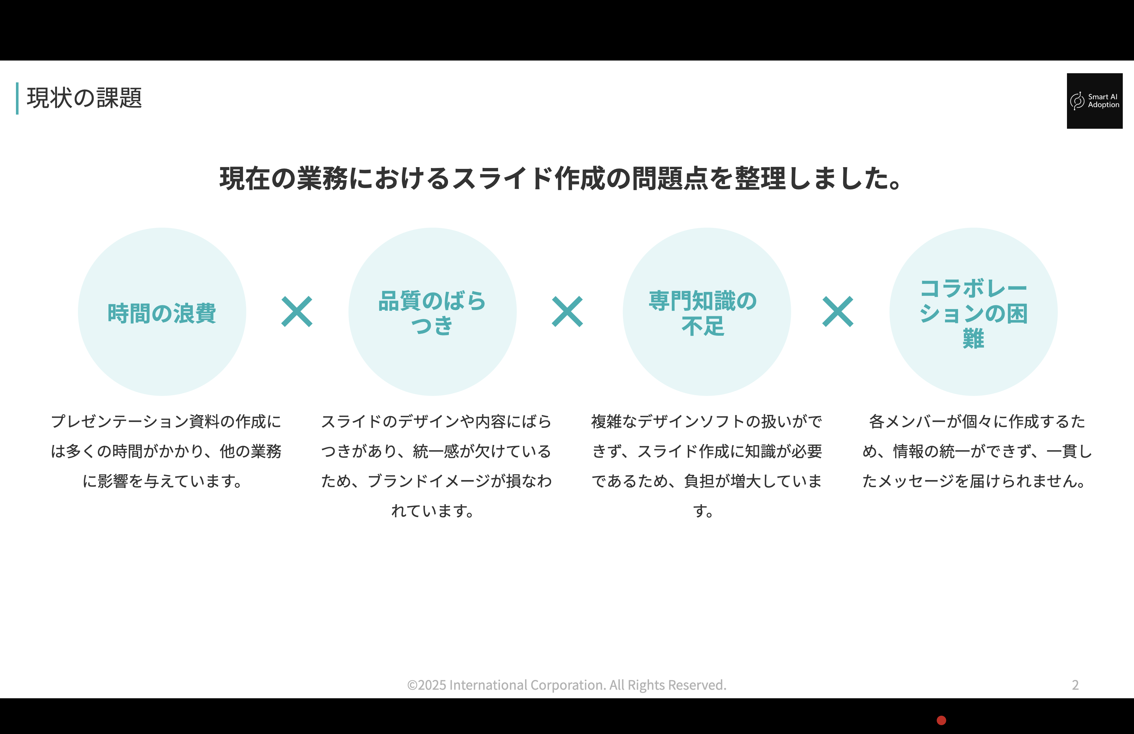 現状課題スライド